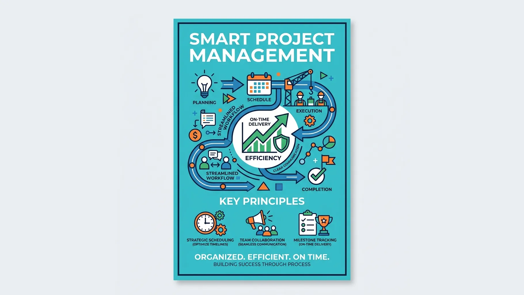 Menghindari Proyek Konstruksi Over-Budget dengan Sistem Informasi Manajemen Terpusat (SIMAPRO)